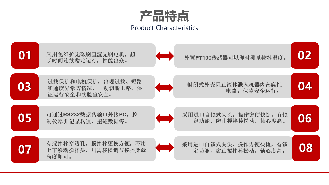 頂置式電動(dòng)攪拌器